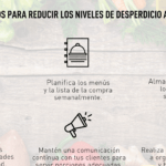 Almacenamiento eficiente de alimentos: evita el desperdicio