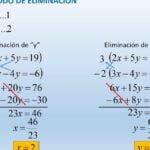 Aprende cómo resolver ecuaciones por el método de eliminación