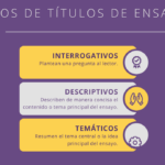 Claves para un buen ensayo: Destaca en la escritura académica