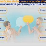 Claves para una comunicación efectiva en un texto
