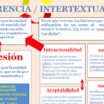 Coherencia y cohesión en la escritura: guía de manualidades