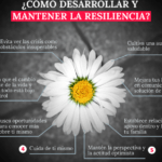 Cultiva una mentalidad positiva y resiliente en la adolescencia