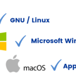 Descubre por qué Windows es el sistema operativo más popular