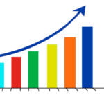 El auge de la economía de los servicios de alimentación en línea: ¿qué impacto tendrá en el mercado?