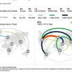 El impacto de las plataformas de turismo en línea en la economía global