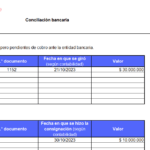Guía completa para la conciliación bancaria en contabilidad
