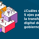 La regulación de la innovación tecnológica: desafío para gobiernos