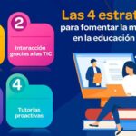 Mejora tu aprendizaje con tutorías virtuales personalizadas