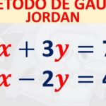 Método de Gauss-Jordan: Solución paso a paso de sistemas 2x2