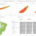 Procesamiento de datos visuales en la generación de gráficos