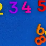 Sistema numérico decimal: la base de la aritmética moderna